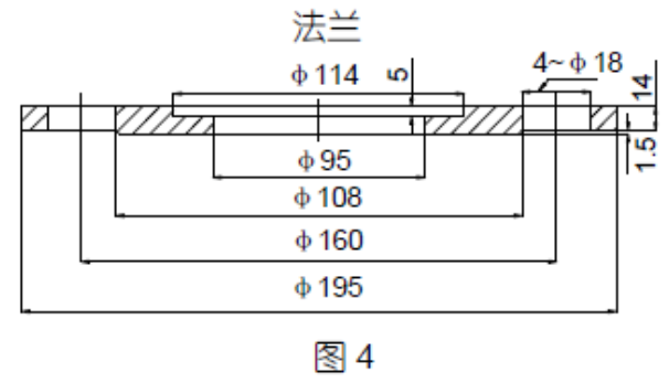 图片关键词 图片关键词